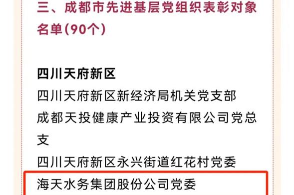 喜报！6008集团官方网站集团党委荣获“成都市先进基层党组织”称号