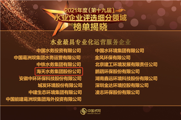 6008集团官方网站集团荣获2021年度“水业最具专业化运营服务企业”称号
